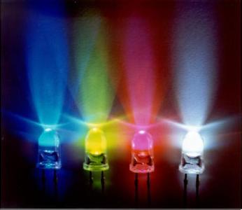 LED产业,LED照明,LED